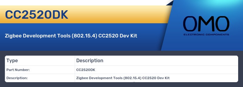 CC2520DK