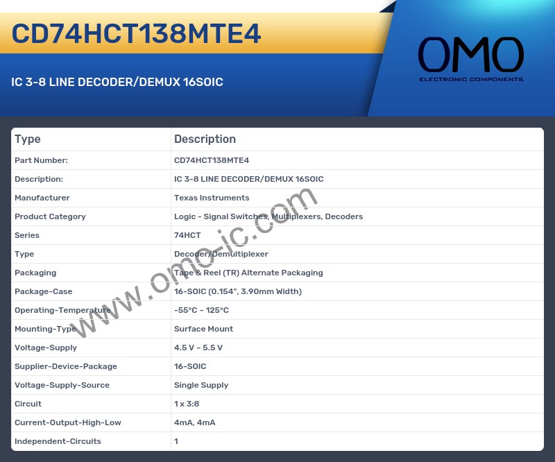 CD74HCT138MTE4