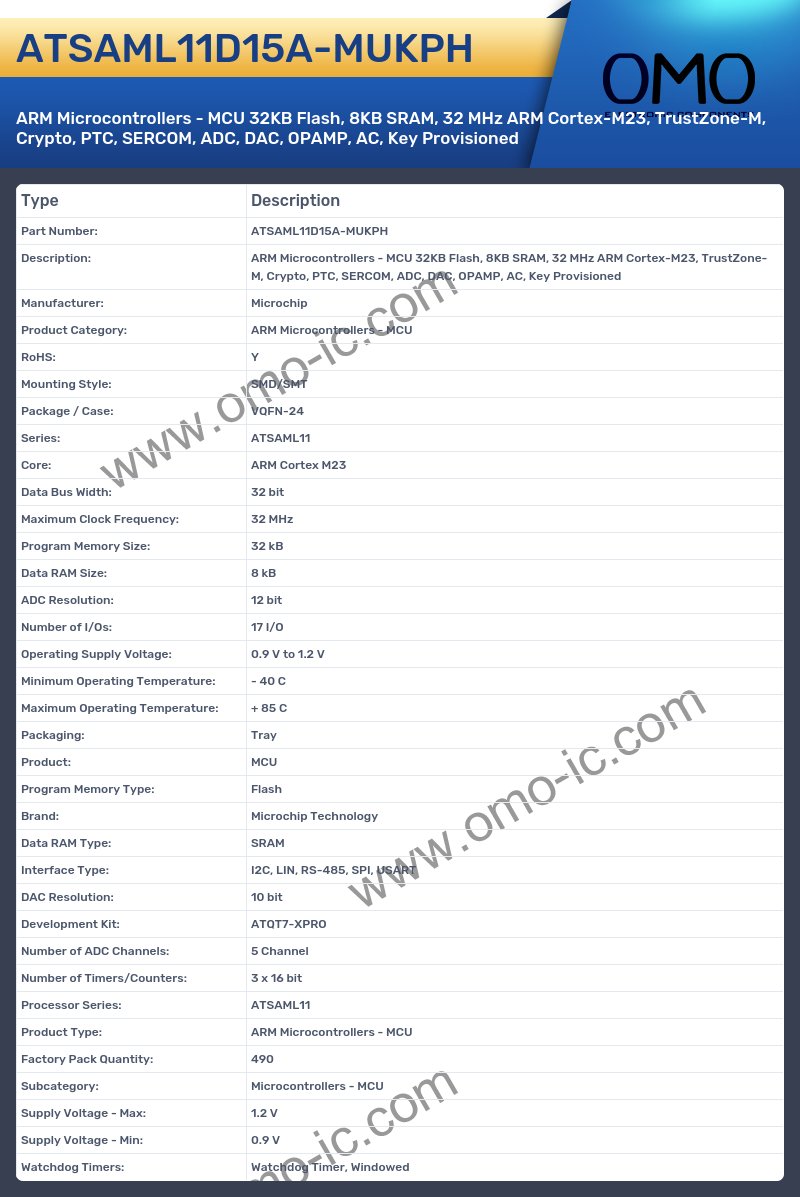 ATSAML11D15A-MUKPH