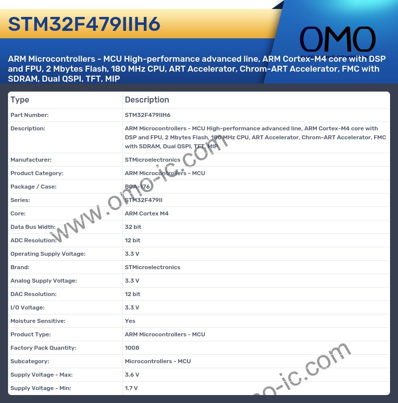 STM32F479IIH6