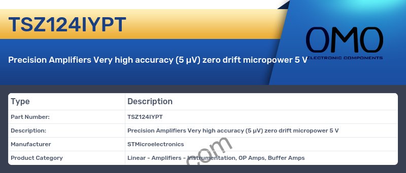 TSZ124IYPT