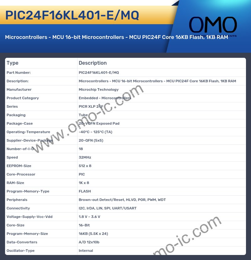 PIC24F16KL401-E/MQ