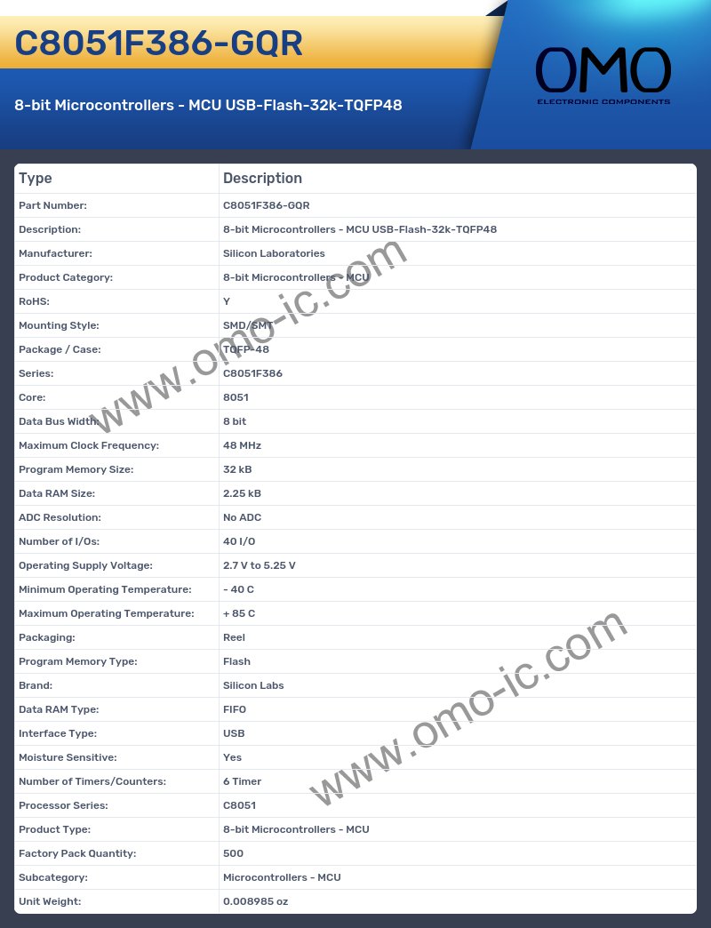 C8051F386-GQR