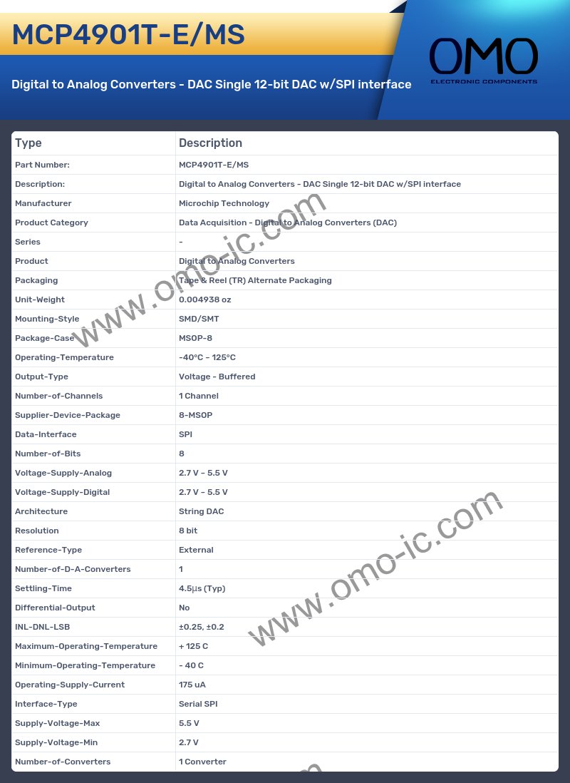MCP4901T-E/MS