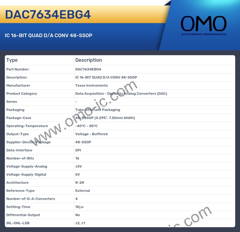 DAC7634EBG4