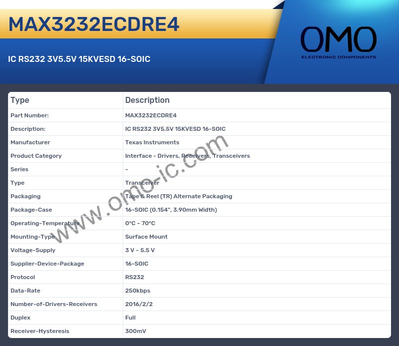 MAX3232ECDRE4