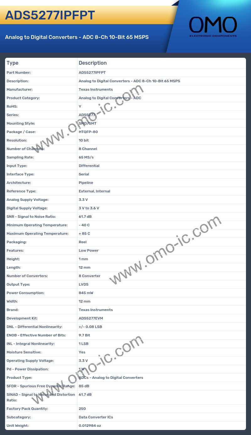 ADS5277IPFPT