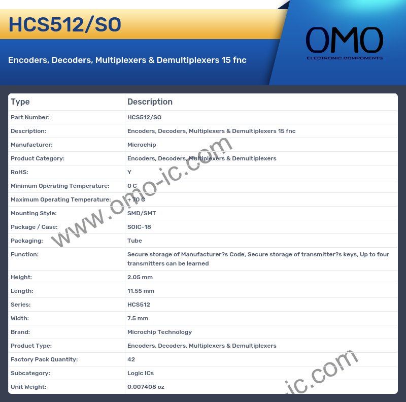 HCS512/SO