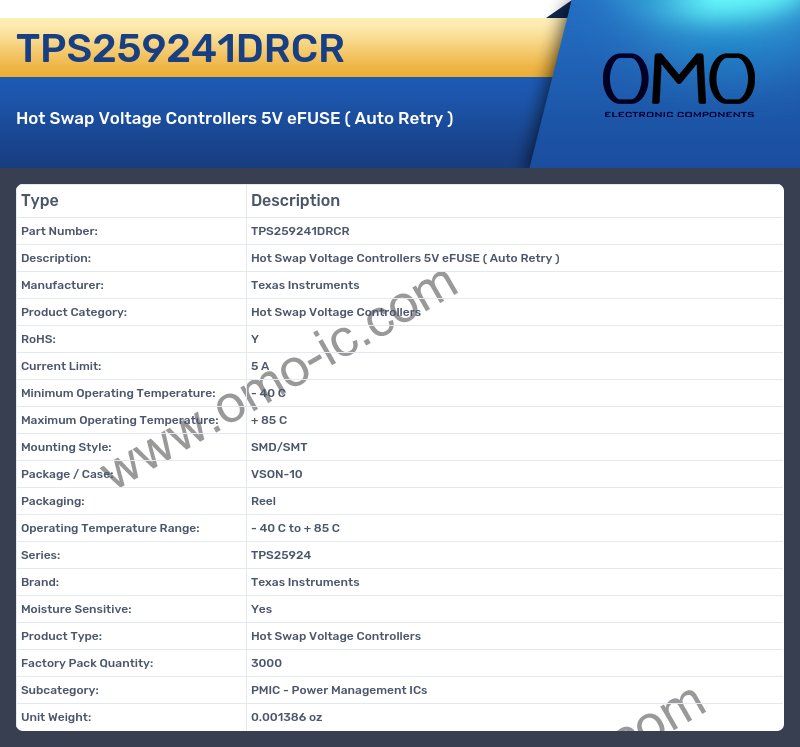 TPS259241DRCR