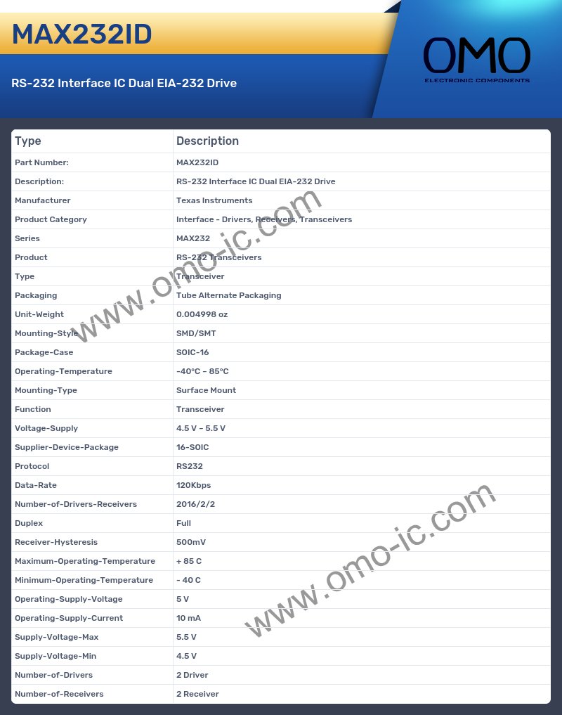MAX232ID