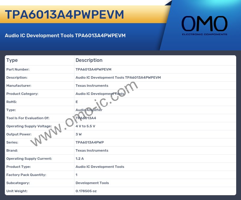 TPA6013A4PWPEVM