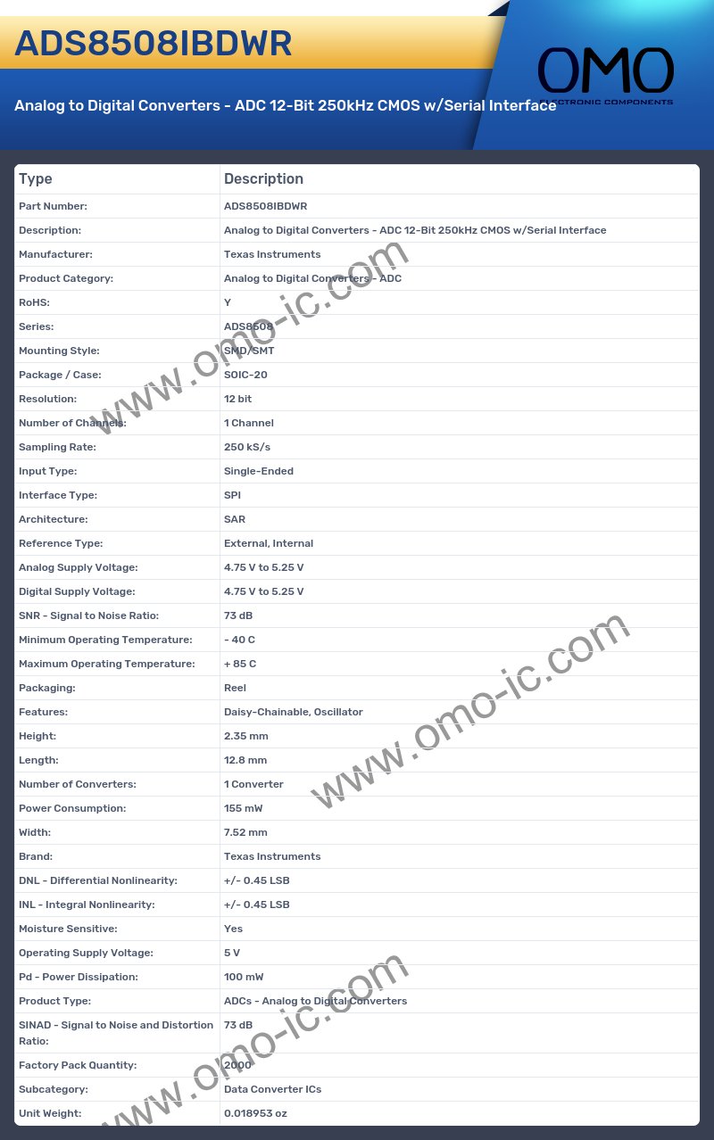 ADS8508IBDWR