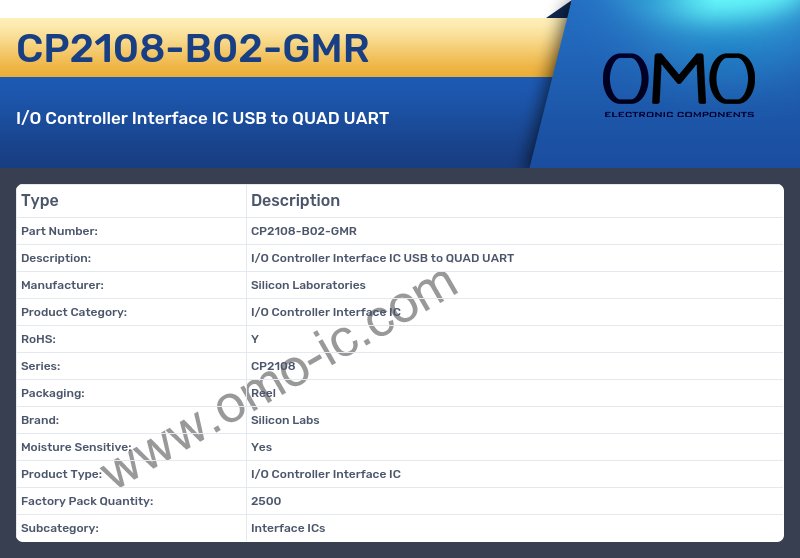 CP2108-B02-GMR