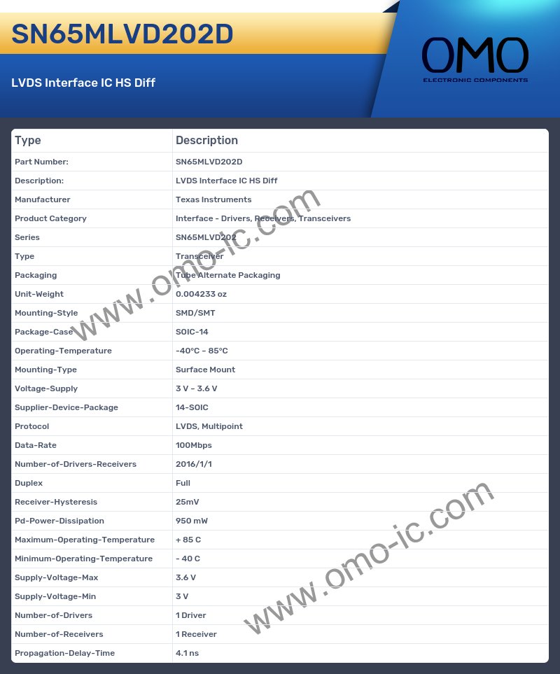 SN65MLVD202D