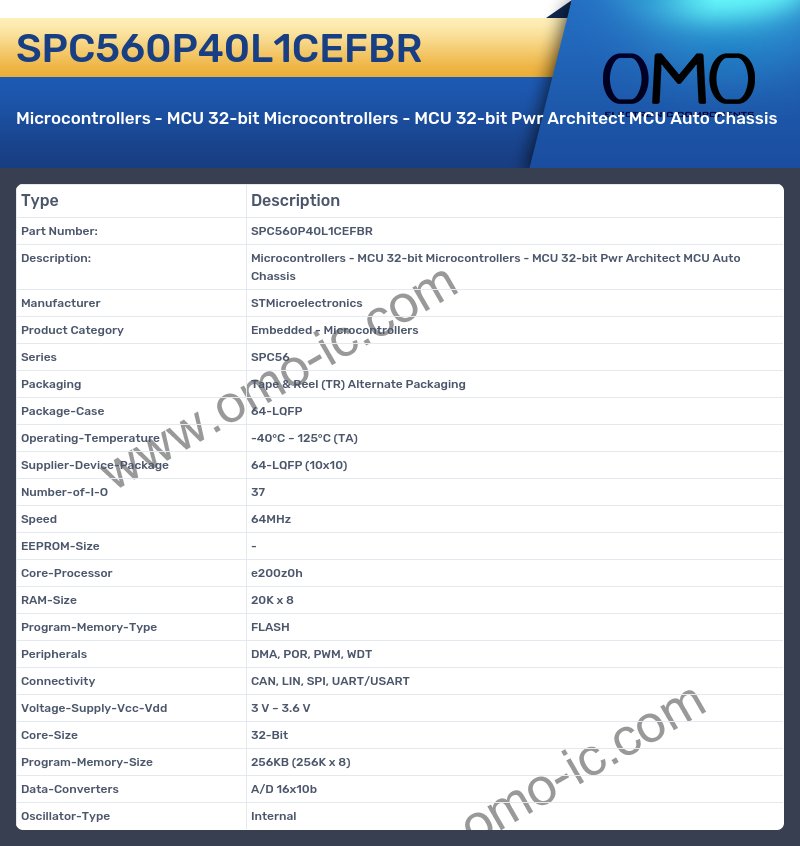SPC560P40L1CEFBR