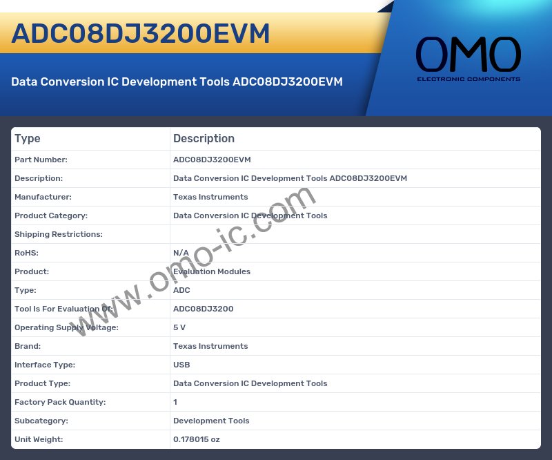 ADC08DJ3200EVM
