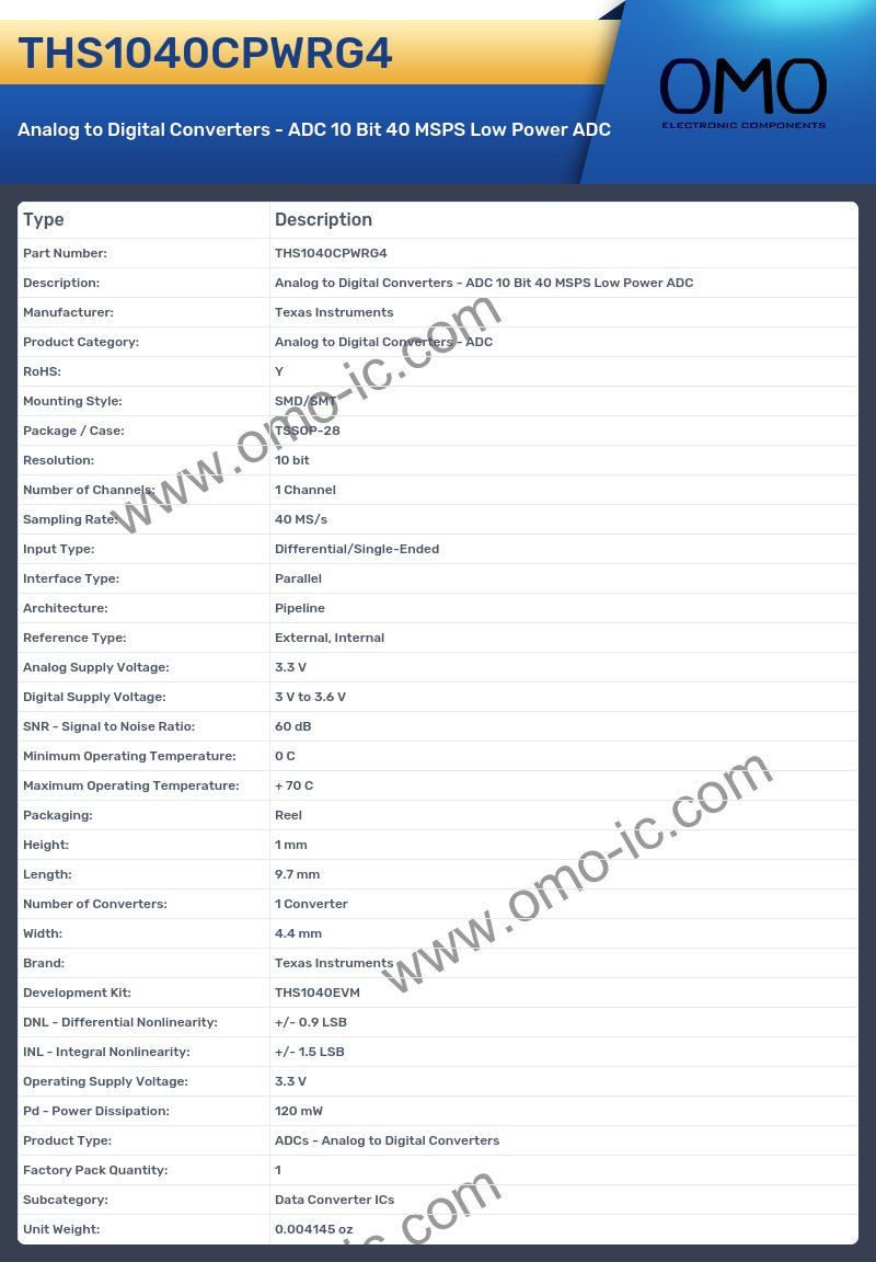 THS1040CPWRG4