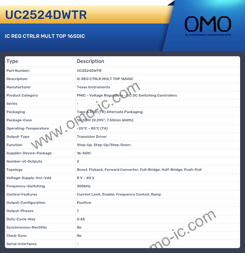 UC2524DWTR