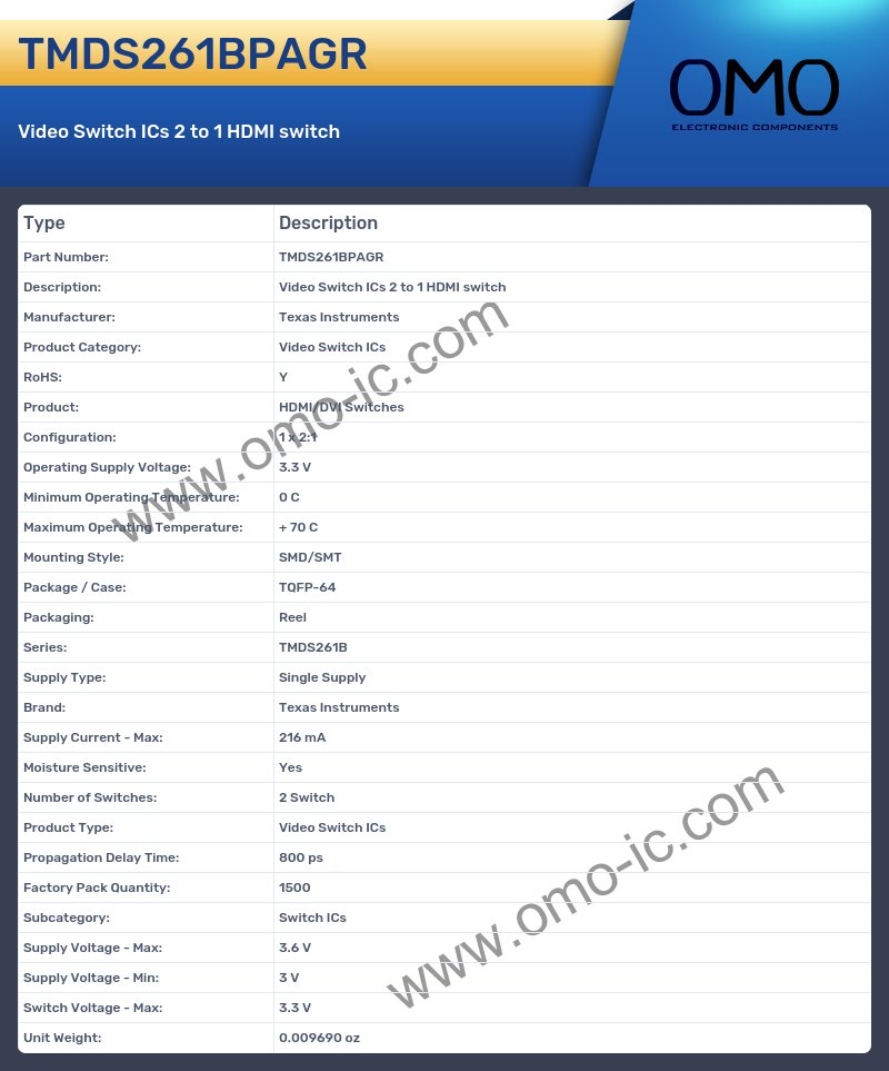TMDS261BPAGR