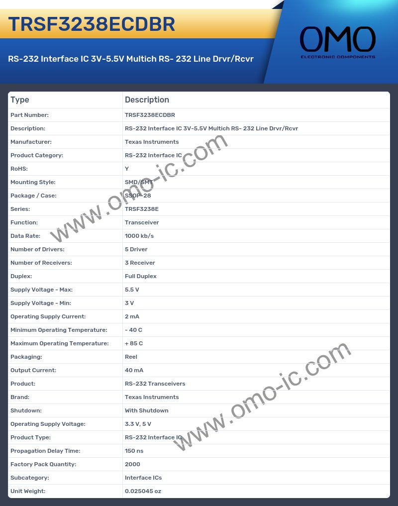 TRSF3238ECDBR