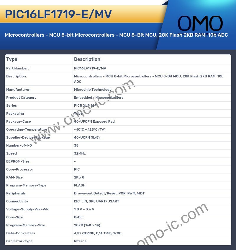 PIC16LF1719-E/MV