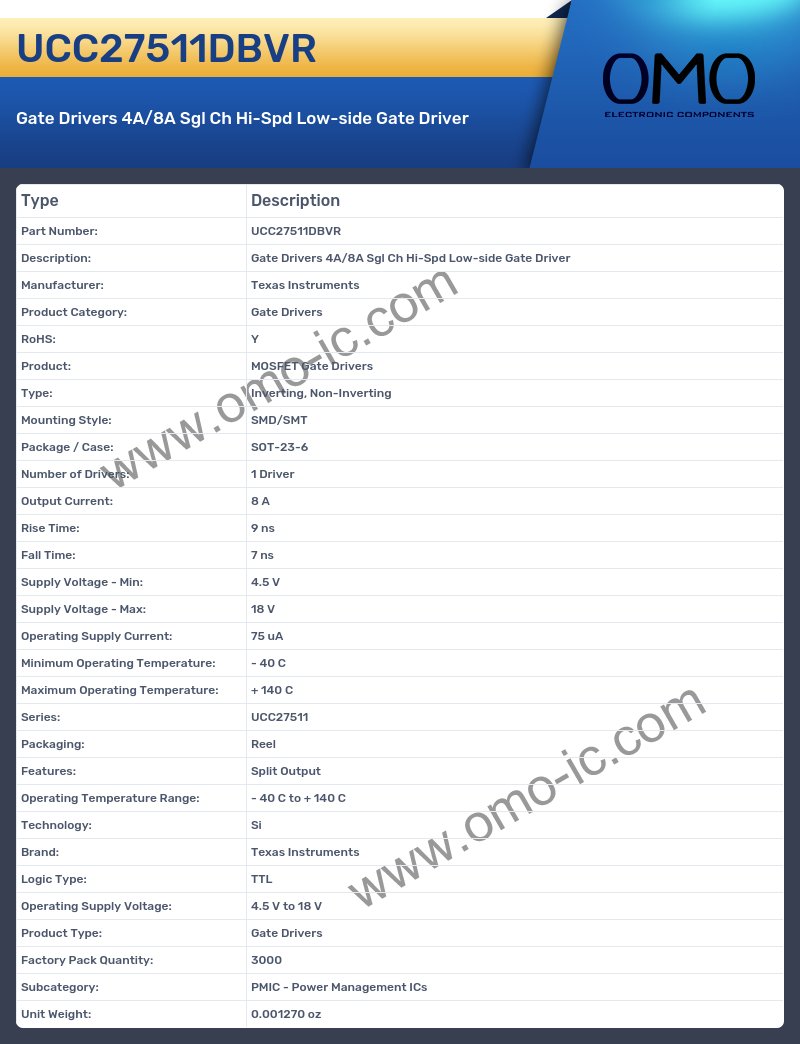 UCC27511DBVR
