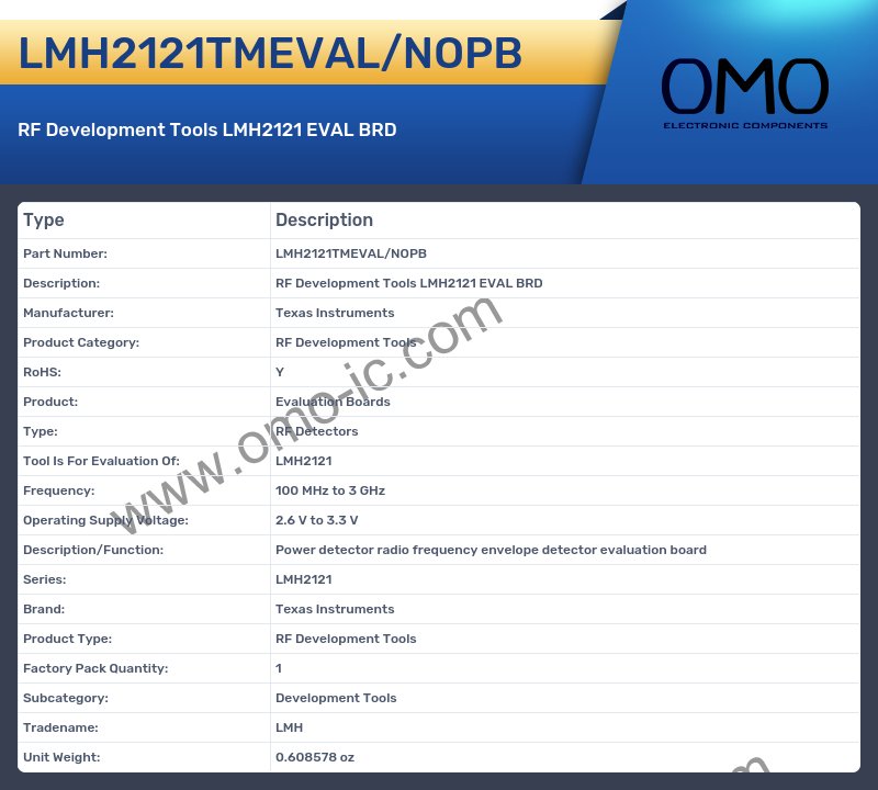 LMH2121TMEVAL/NOPB