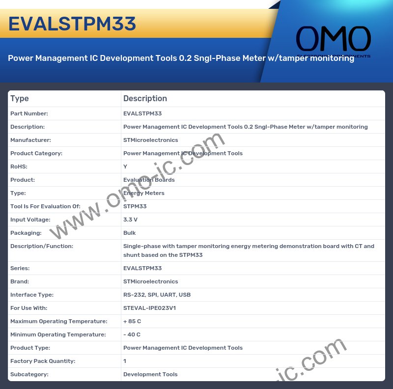 EVALSTPM33
