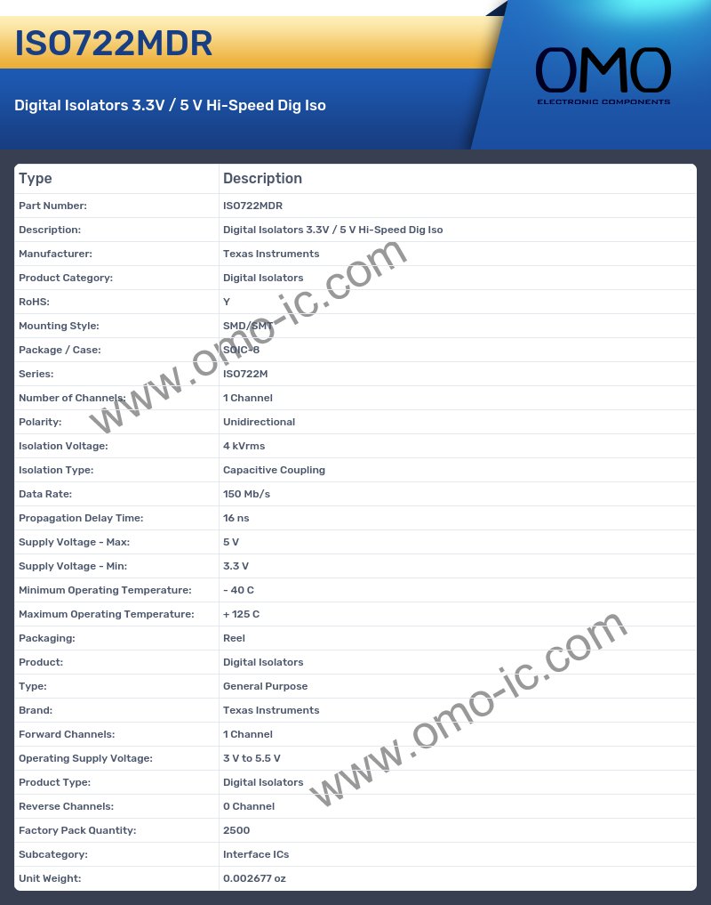 ISO722MDR