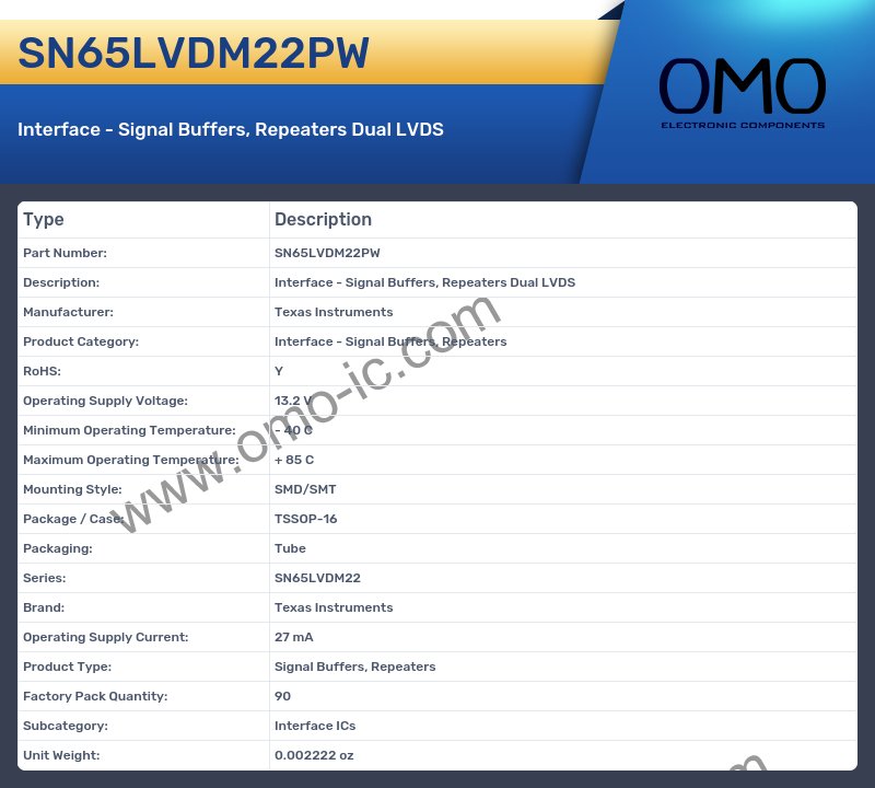 SN65LVDM22PW