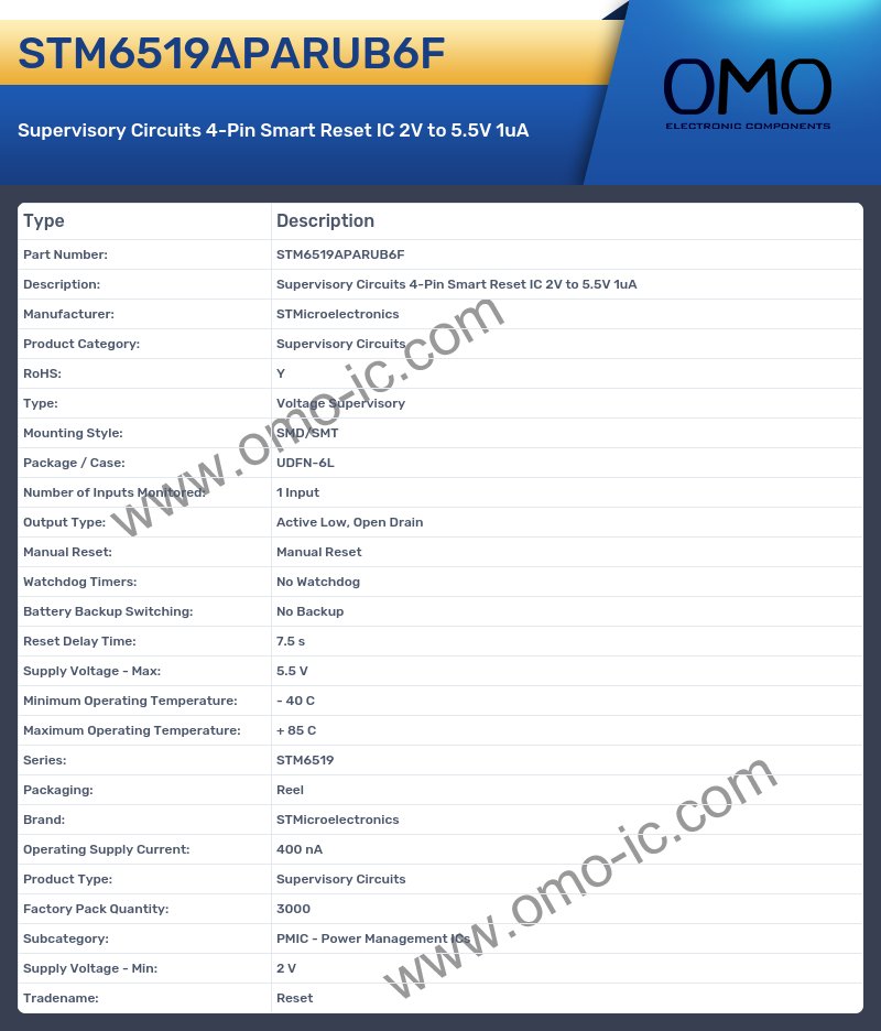 STM6519APARUB6F