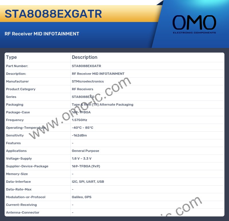 STA8088EXGATR