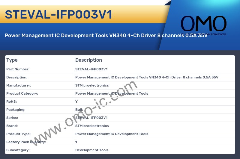 STEVAL-IFP003V1
