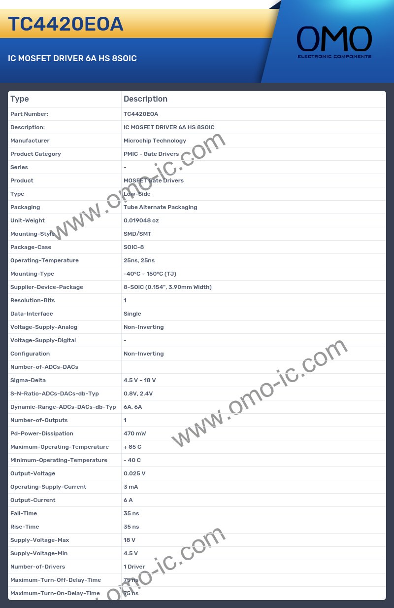 TC4420EOA