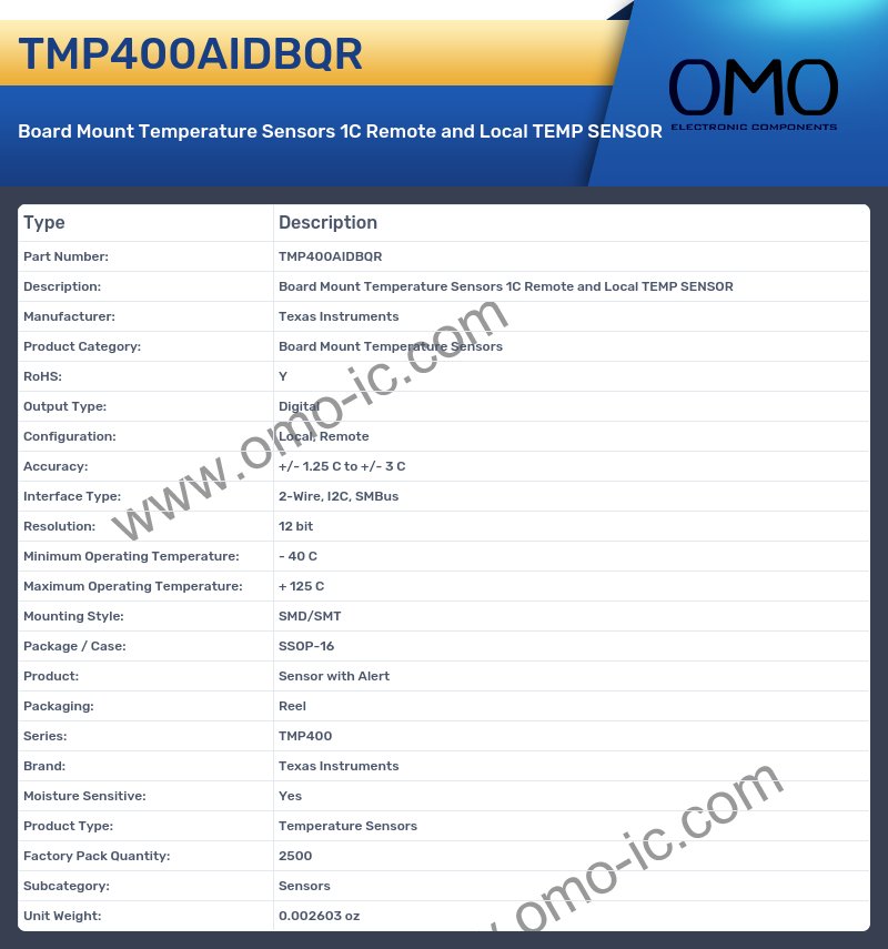 TMP400AIDBQR