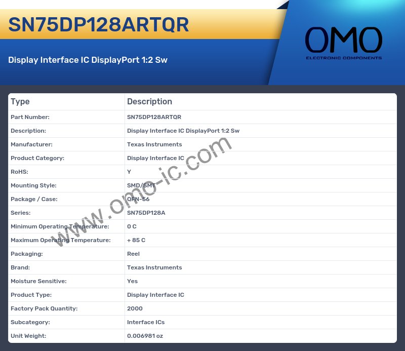 SN75DP128ARTQR