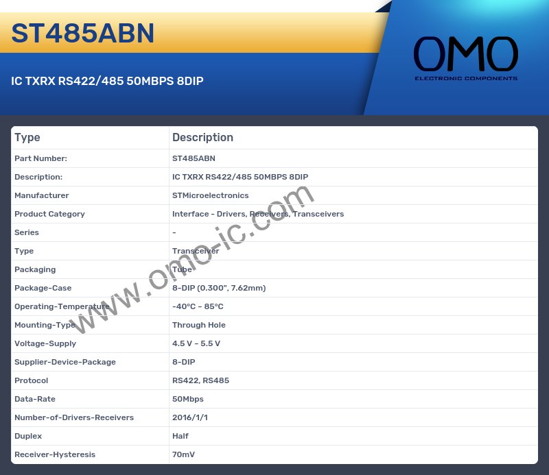 ST485ABN