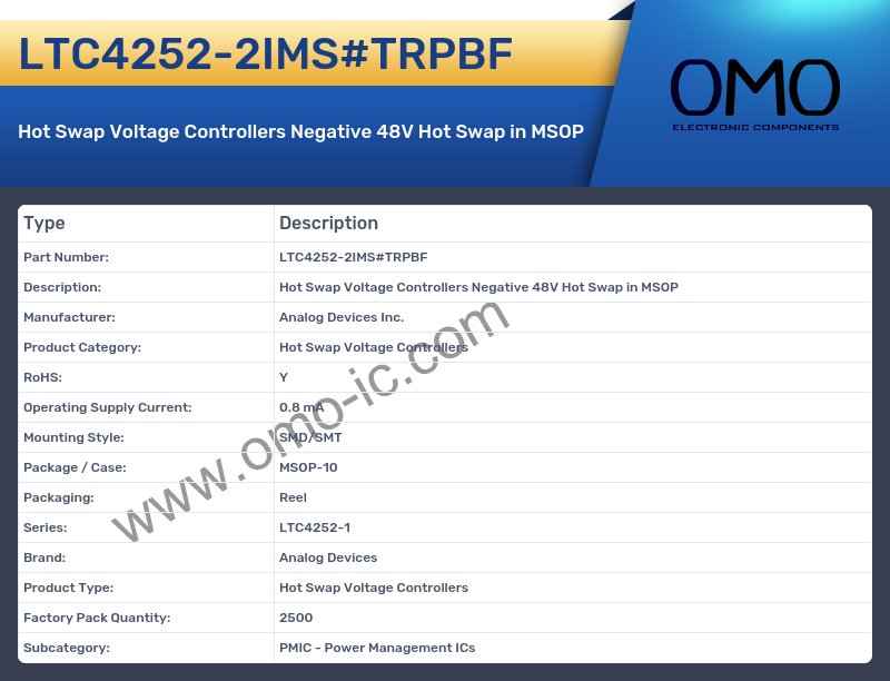 LTC4252-2IMS#TRPBF