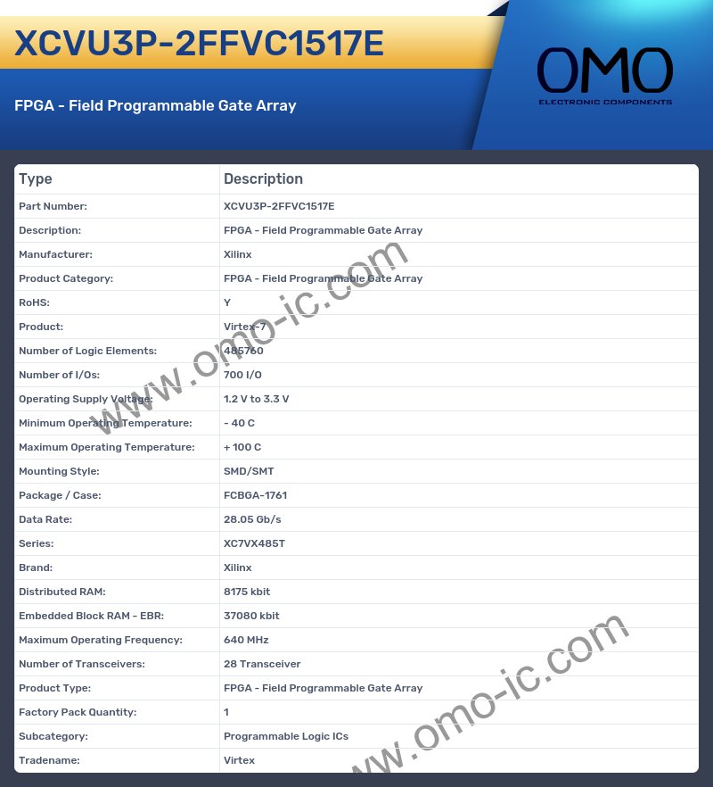 XCVU3P-2FFVC1517E