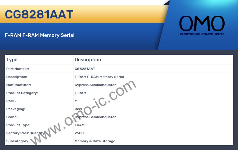 CG8281AAT