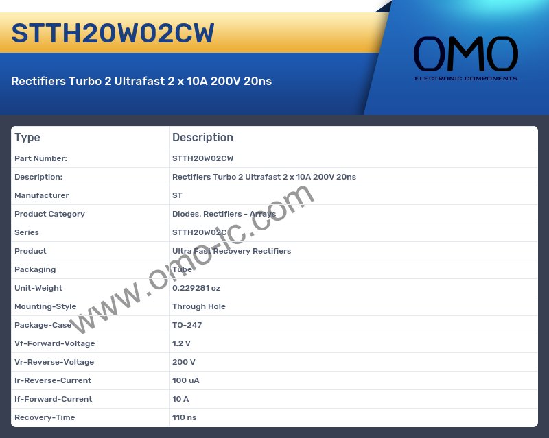 STTH20W02CW