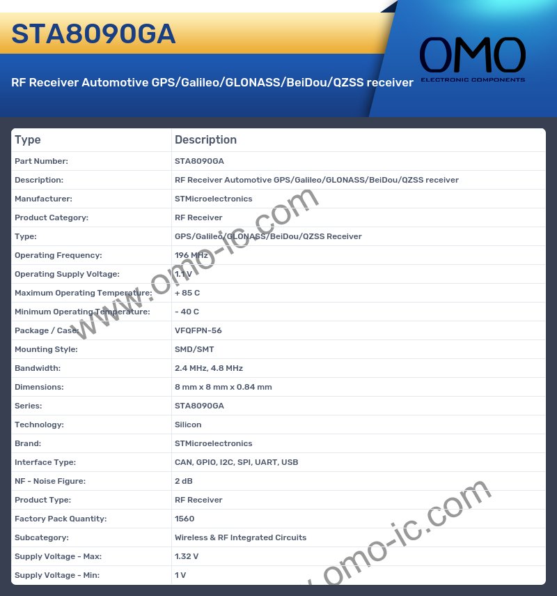 STA8090GA