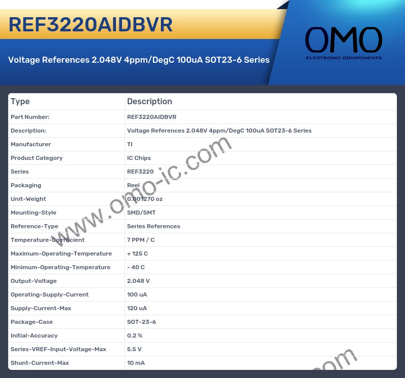 REF3220AIDBVR