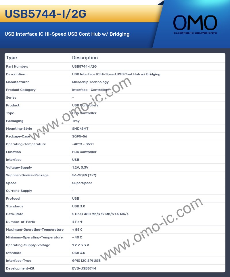 USB5744-I/2G