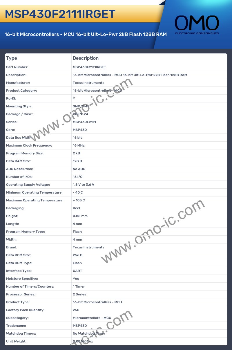 MSP430F2111IRGET