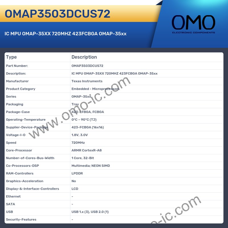 OMAP3503DCUS72