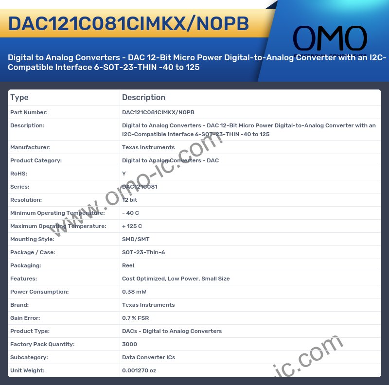 DAC121C081CIMKX/NOPB