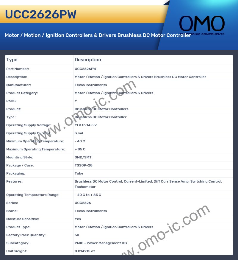 UCC2626PW