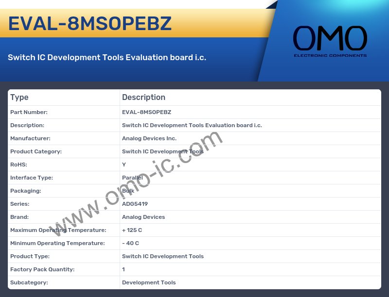 EVAL-8MSOPEBZ