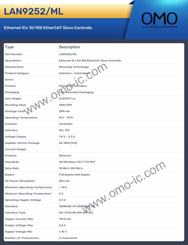 LAN9252/ML